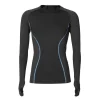 SYNC Performance Men'S Compression Shirt | | Men'S Sale Outerwear