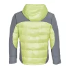 SYNC Performance Super Puff | Men'S Insulated Down Jacket | | Men'S Sale Outerwear